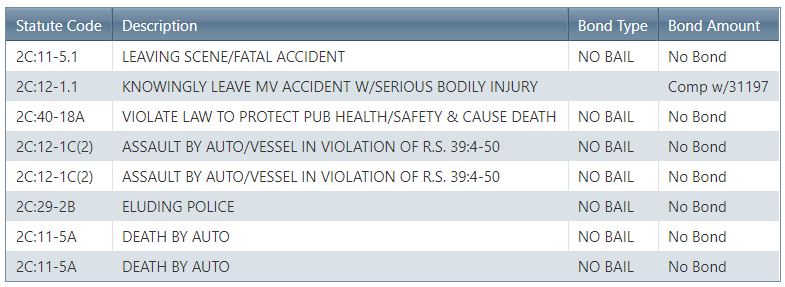 Gerald J. White arrest statement